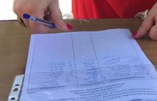 Ստորագրահավաքը Ավան վարչական շրջանում 